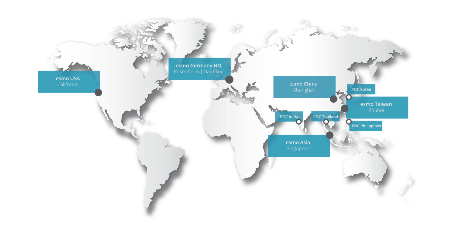 esmo automation – global presence Global locations and subsidiaries of the esmo automation group