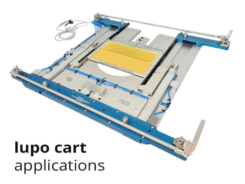 lupo cart applications: cold test cover EVOLUTION