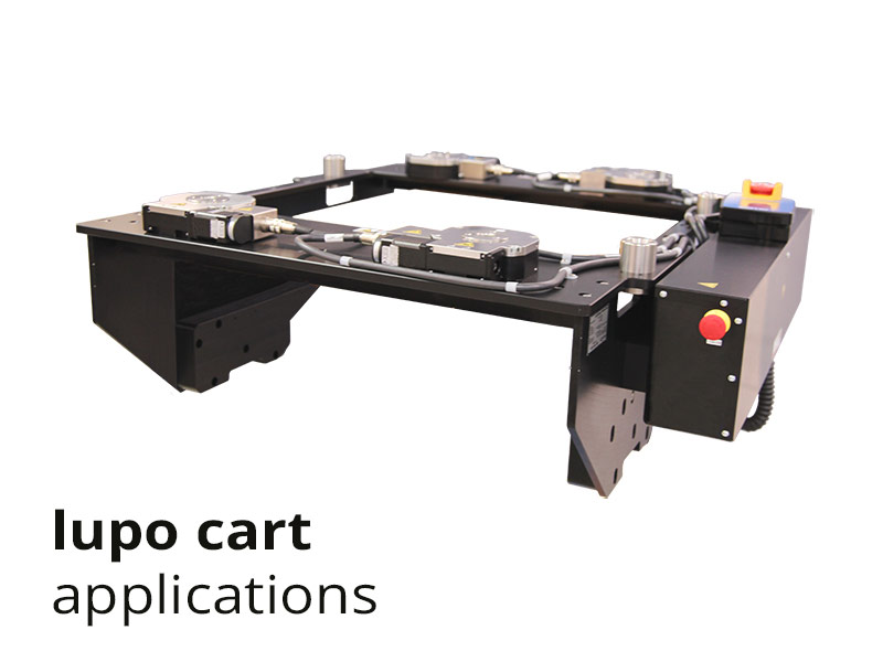 lupo cart applications: helix docking
